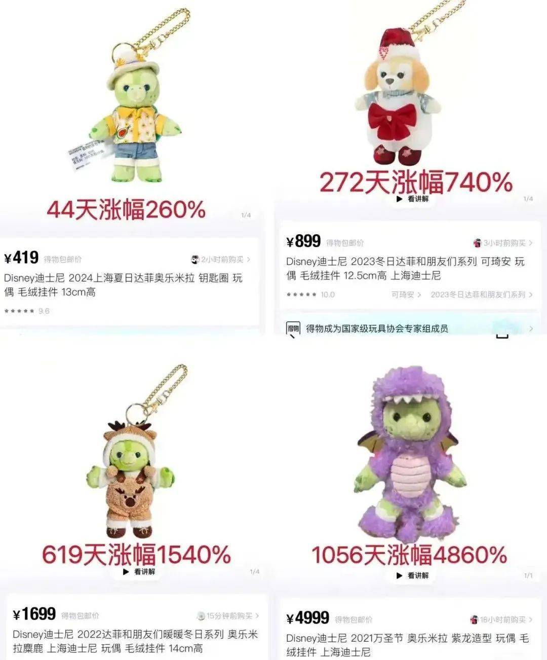 “鞋穿不炒”的得物，现在怎样了？
