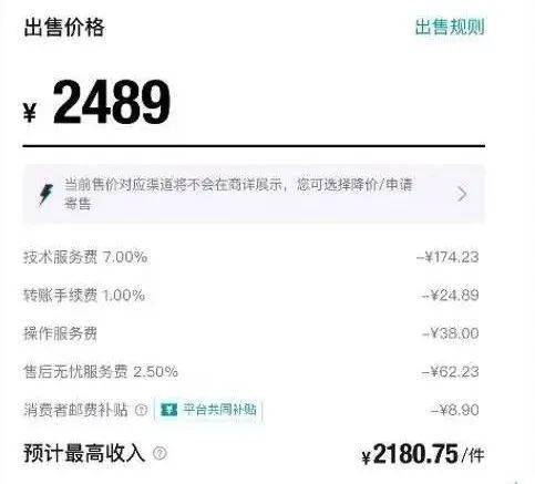 “鞋穿不炒”的得物，现在怎样了？