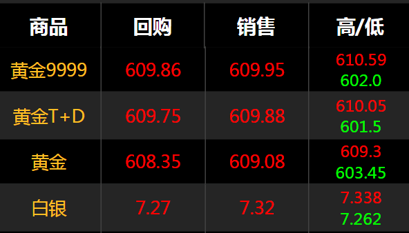 突然大涨！新10元币，本月发行！