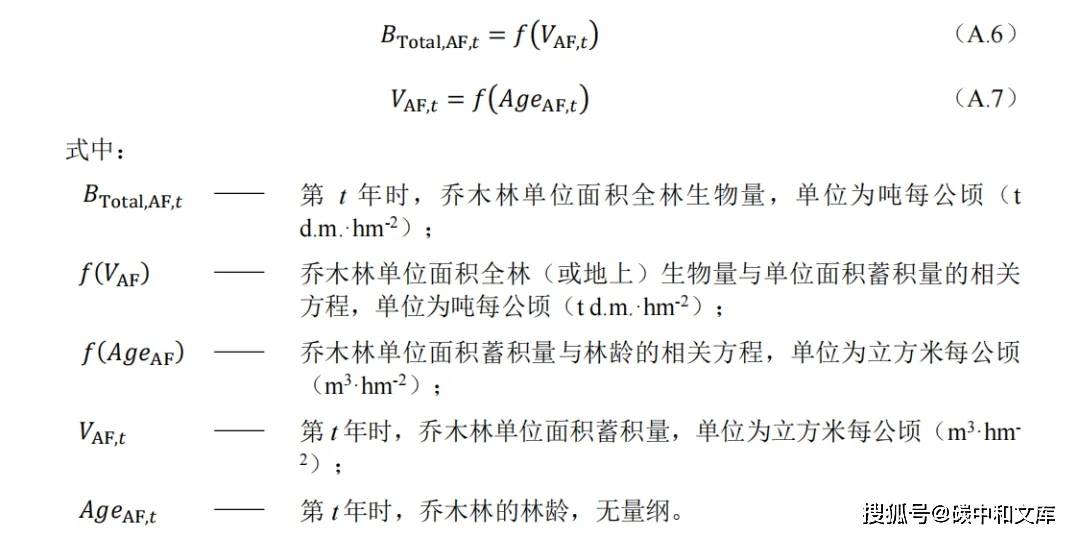 张家口签约全国最大林业碳汇项目！林业碳汇怎样开发？如何测算？附开发指南