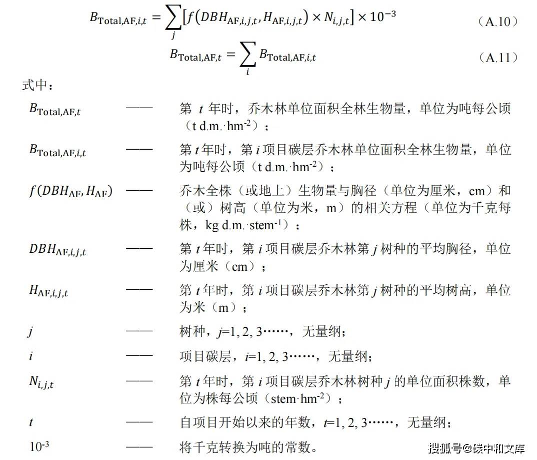 张家口签约全国最大林业碳汇项目！林业碳汇怎样开发？如何测算？附开发指南
