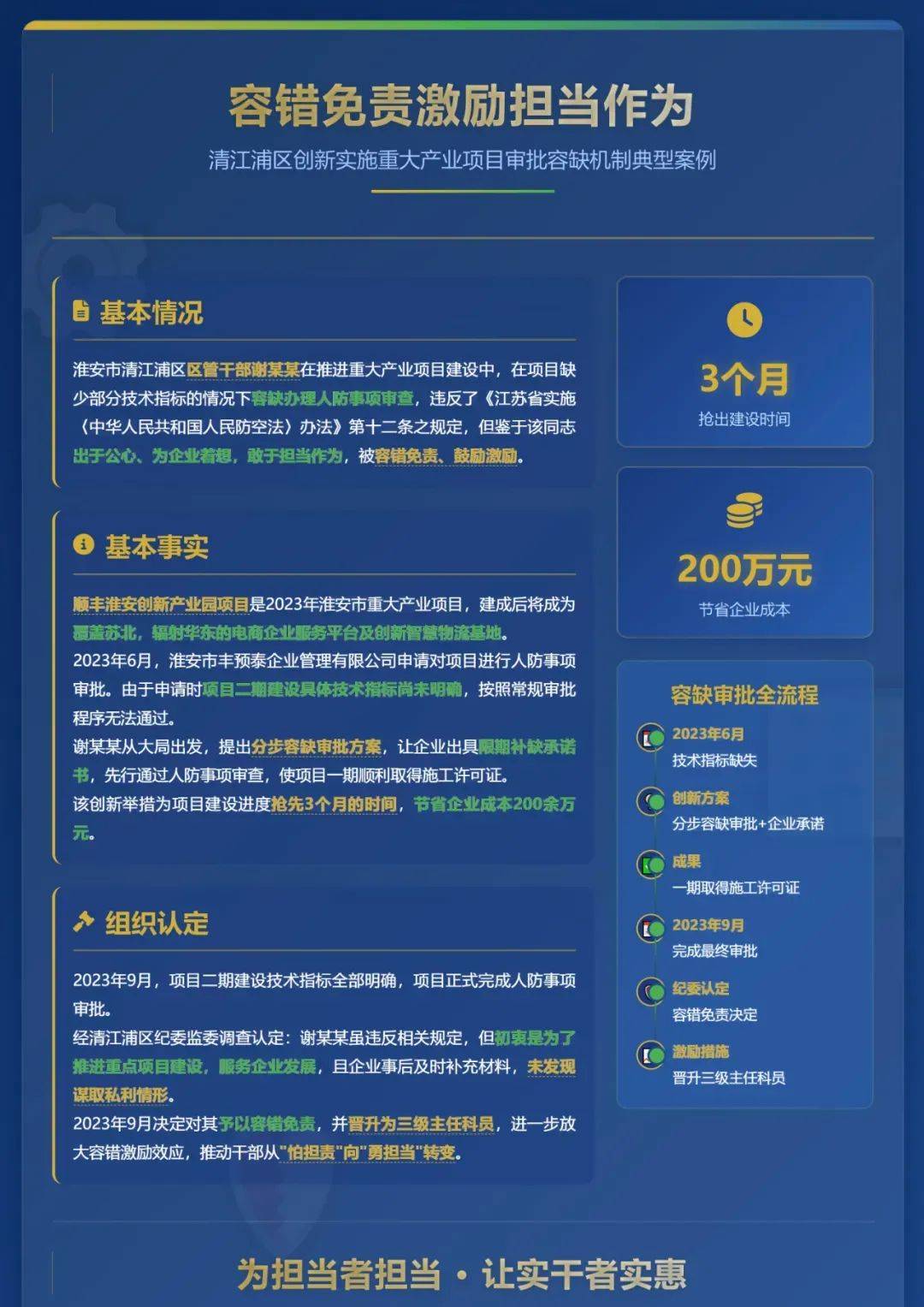 干部违规审批为企业节省200万：容错免责，并晋升