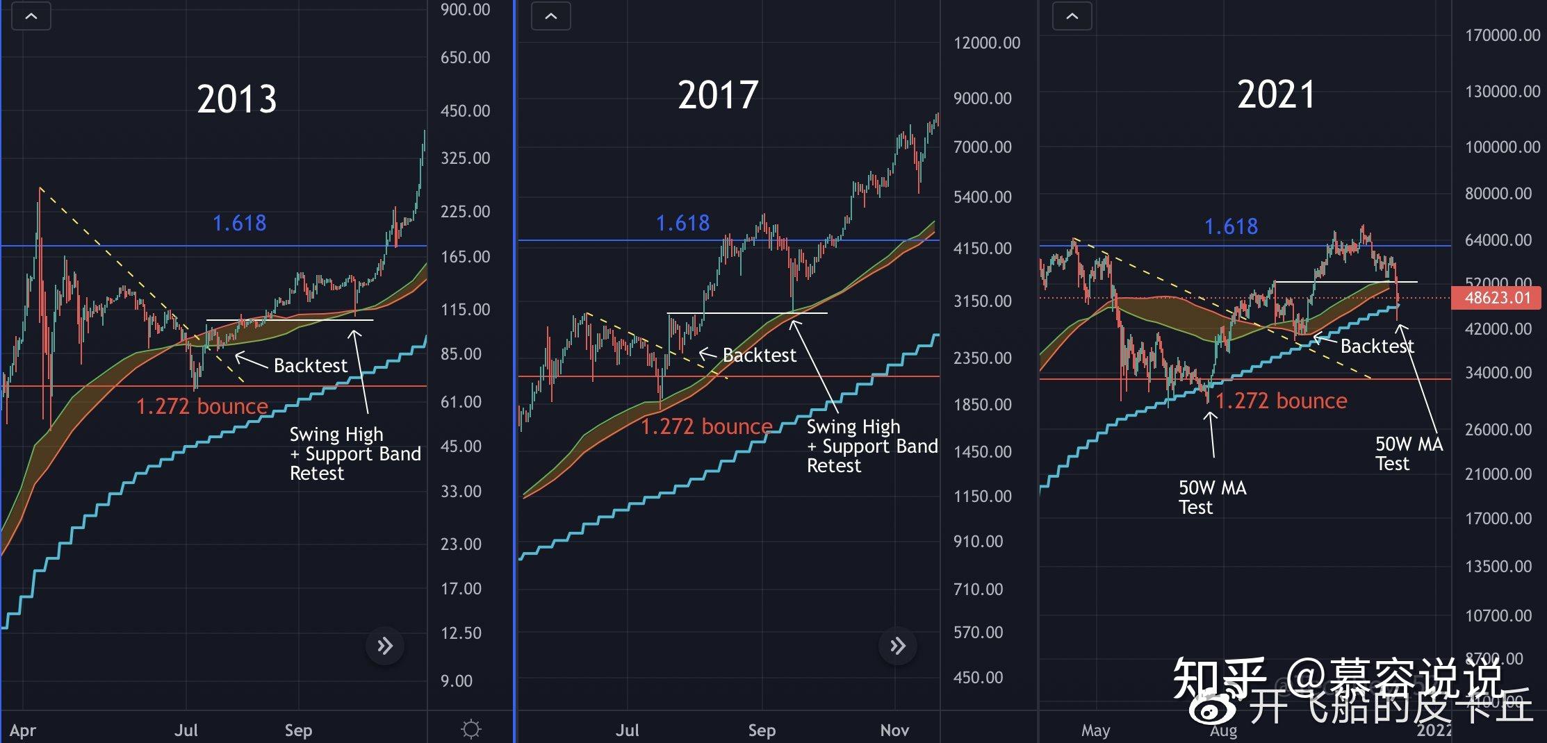eth价格(eth价格最新消息)