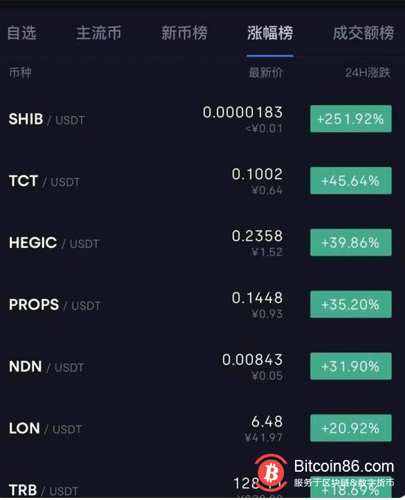 币圈一天(币圈一天人间十年搞笑图片)