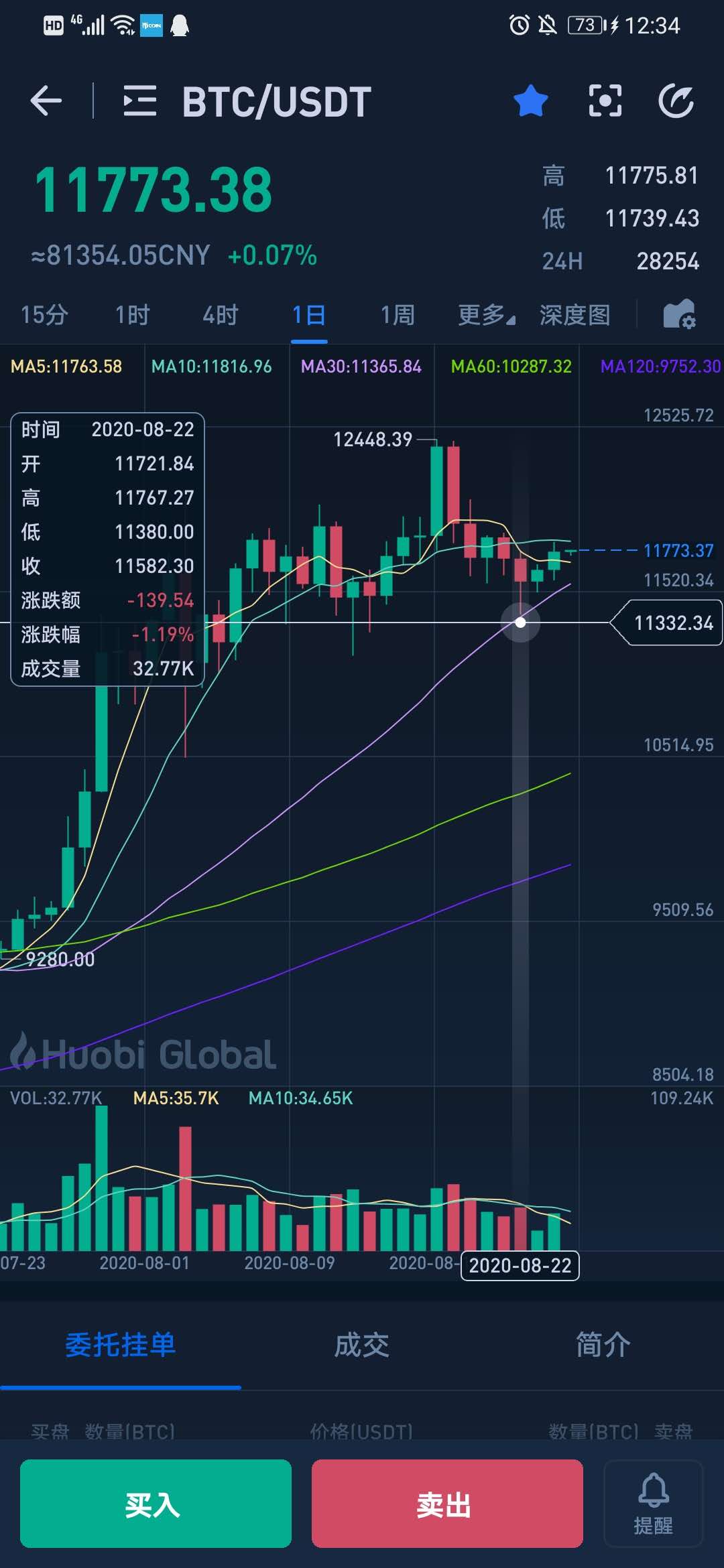 柚子币行情(柚子币行情今日价格)