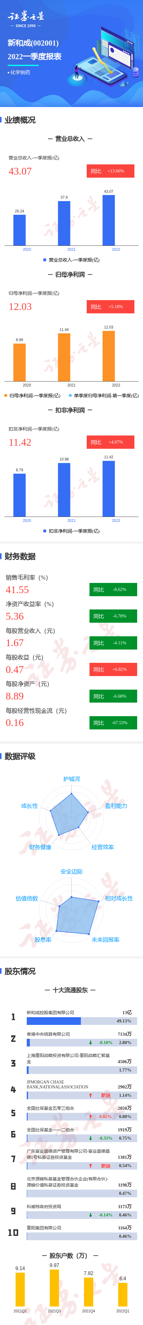 新和软件(新和网络科技有限公司)