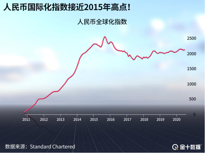 货币掉期(货币掉期和外汇掉期区别)