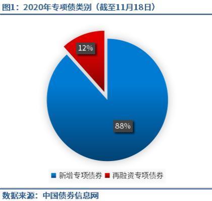 债券交易数据(债券交易数据怎么看)