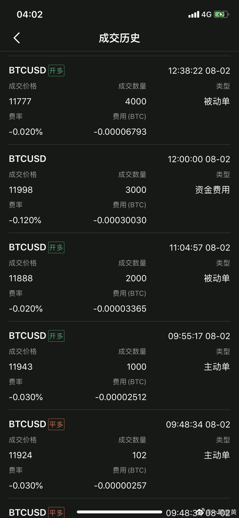 炒币注册(炒币平台合法的吗)