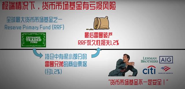 买货币(买货币违法吗)