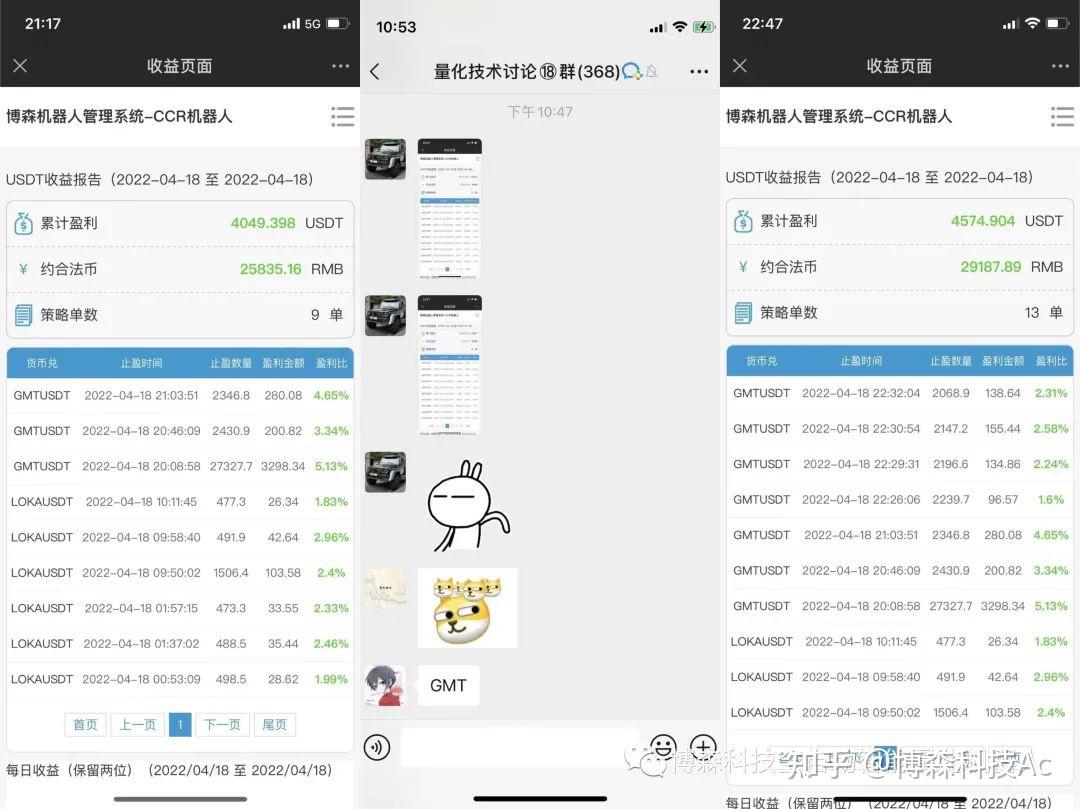 智能炒币软件(炒币用哪个软件智能盯盘)