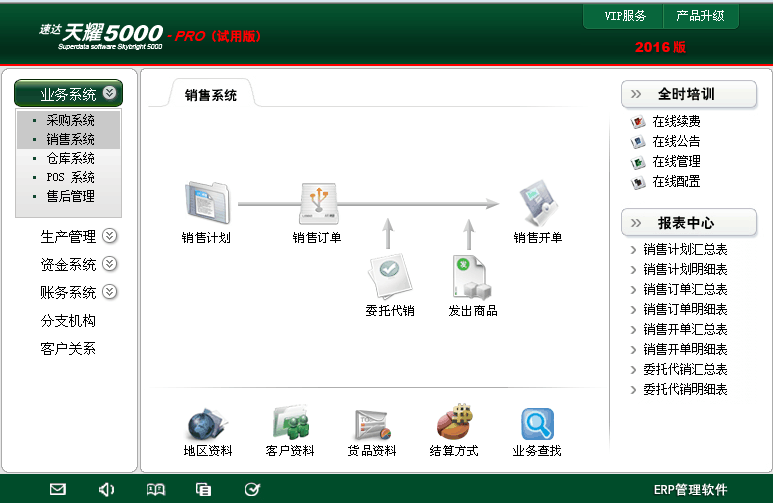 软件5000(软件5000a和5000b的区别)