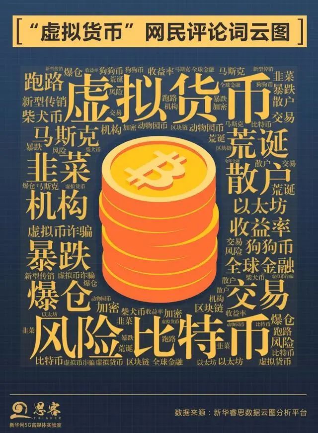 有币网(有币网app下载)