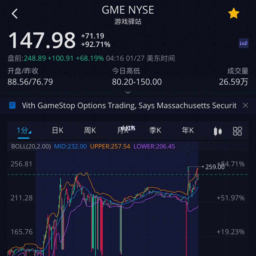 模拟炒币大赛(哪个平台可以模拟炒币)