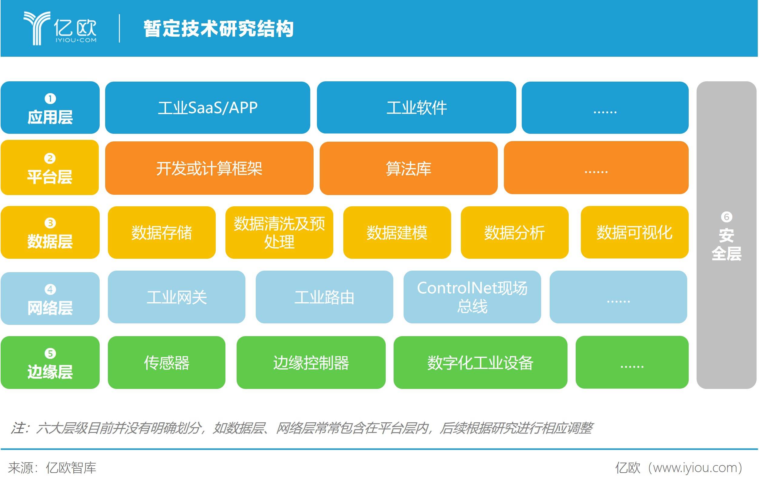 软件技术网(软件技术网络工程师是做什么的)
