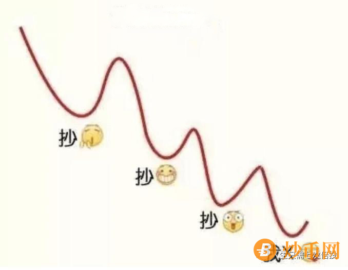 币圈段子(币圈段子全集)