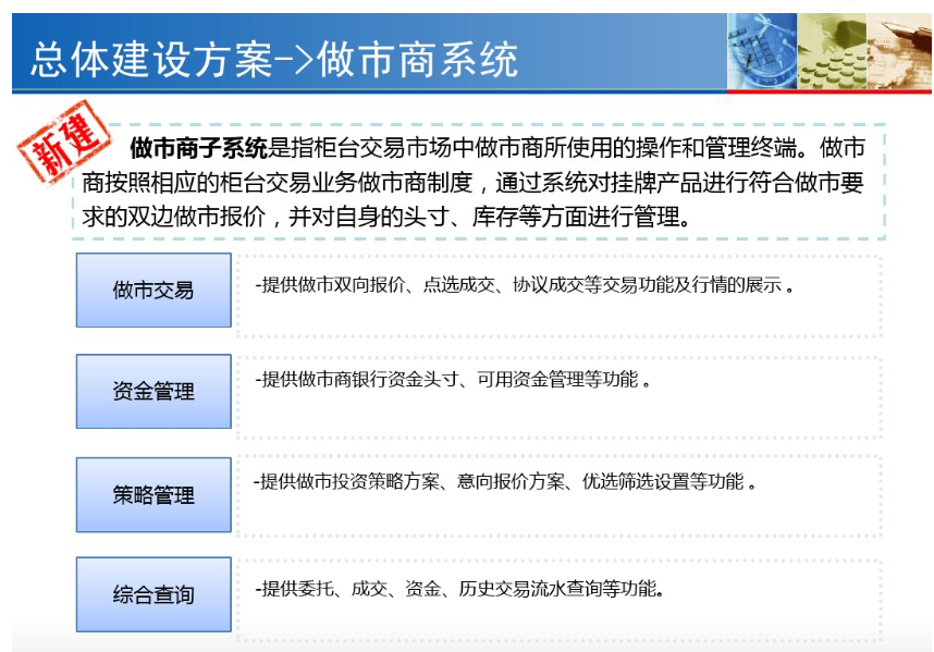 券商交易软件(券商交易软件有哪些)