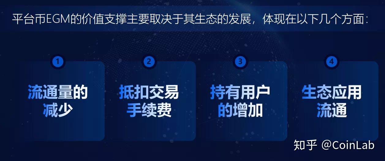 币圈媒体价格表(币圈平台每日播报)