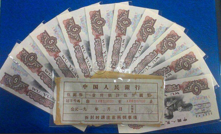 旧货币(旧货币图片)