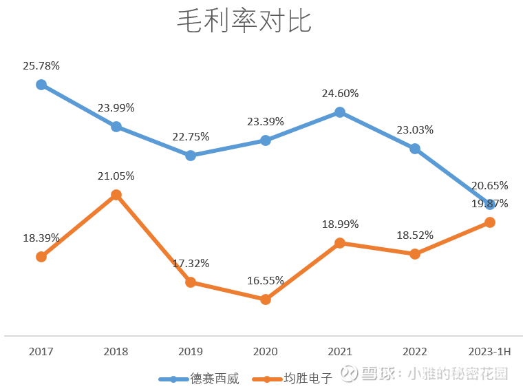 江恩炒币(江恩 股票行情的真谛)