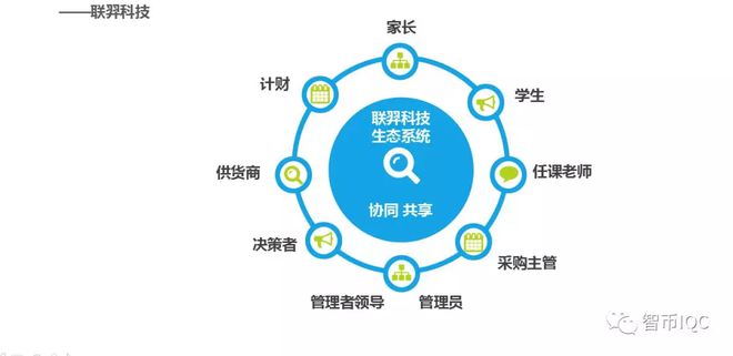 币圈的痛点(币圈经历了哪几个阶段)