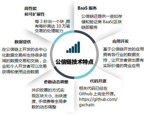 公信宝交易网站(公信宝交易网站是什么)