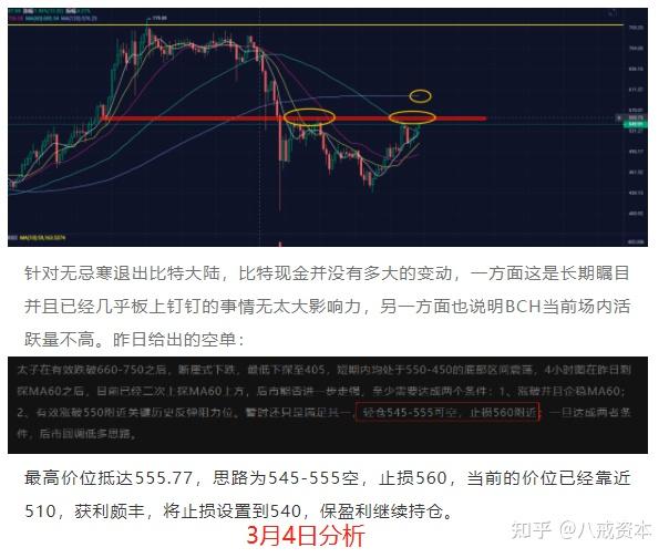 炒币知乎(炒币可靠吗)