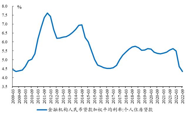 货币远期(货币远期升水)