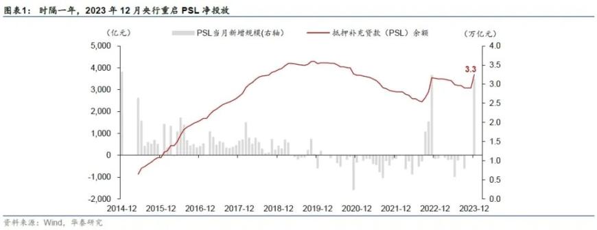 双货币差价指标(货币差价是什么意思)
