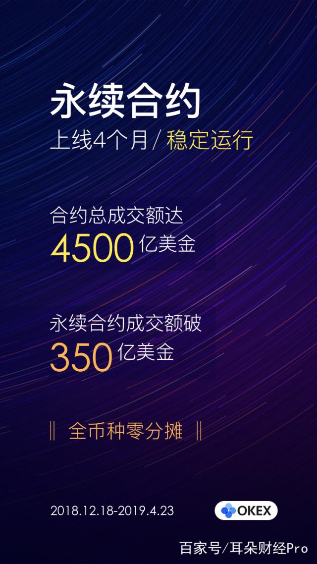 币圈合约(币圈合约最稳的玩法)