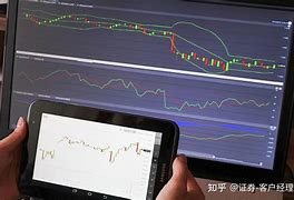 券商交易软件(券商交易软件对比)