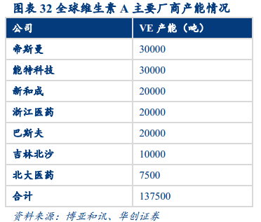 新和软件(和新信息技术有限公司)