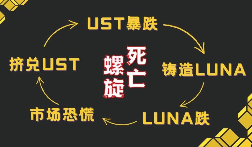 炒币盯盘(炒币盯盘用什么app)