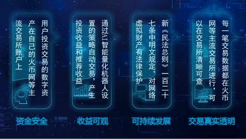 炒币量化(炒币量化机器人交易软件排行下载)