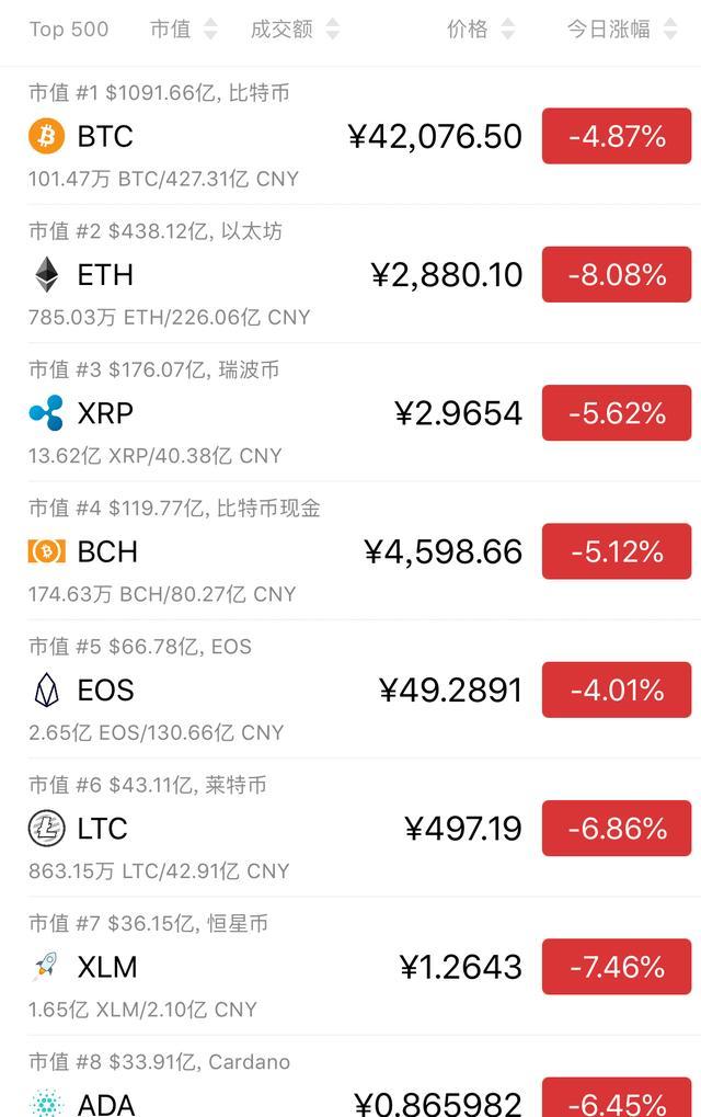 币交易网(uu游戏币交易网)