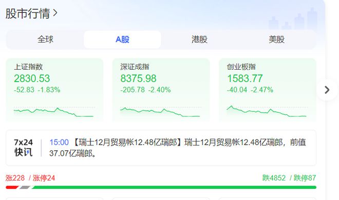 全球供应链炒币(全球供应链炒币是真的吗)
