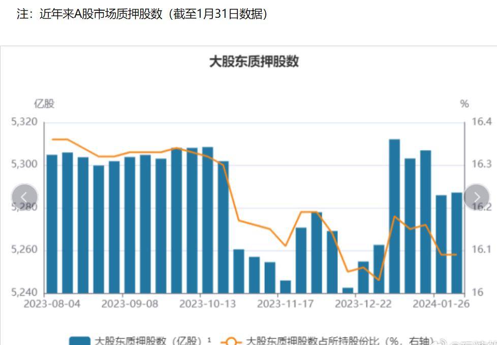 币通指数(币通app下载)