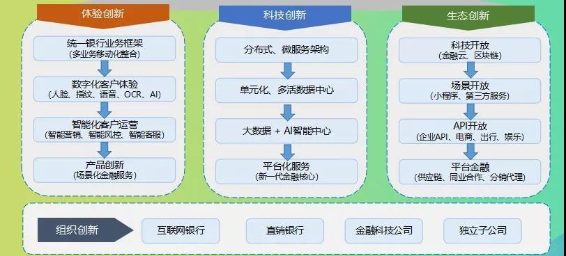 网站交易系统(网站交易系统有哪些类型功能)
