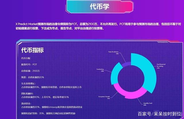 币圈相关知识(币圈的基础知识)
