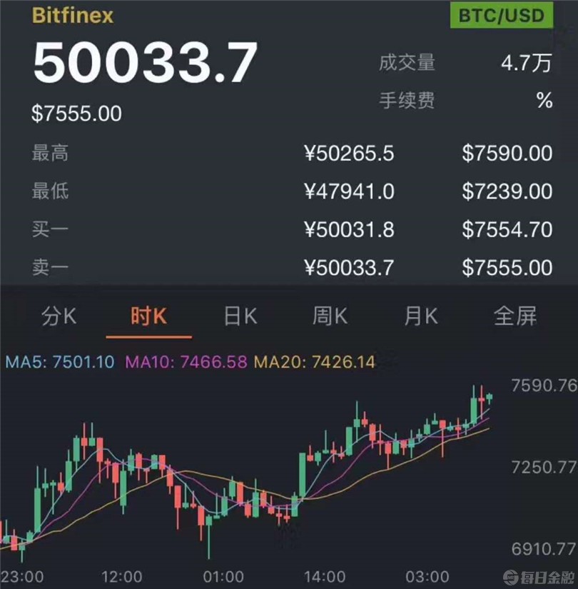 币天交易(币交易所app)