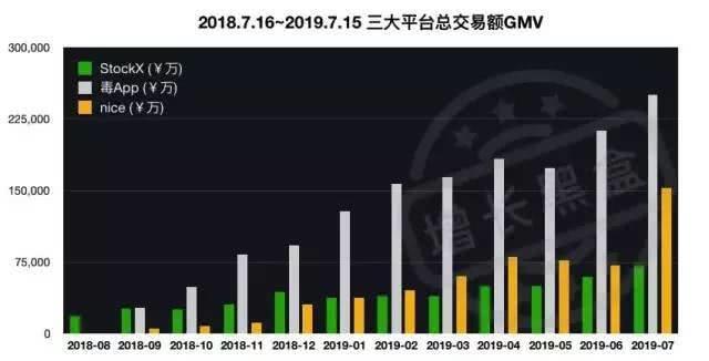 炒币的规律(炒币的基本常识)