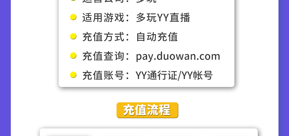 y币(y币可以提现吗)