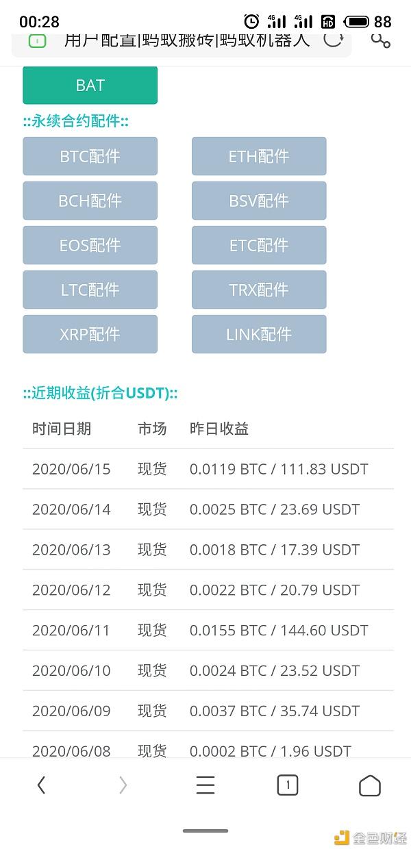 模拟炒币大赛(模拟炒币大赛怎么玩)