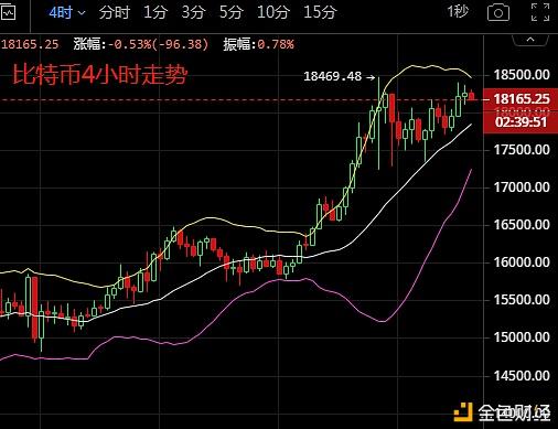 合约币行情(什么是合约币?)