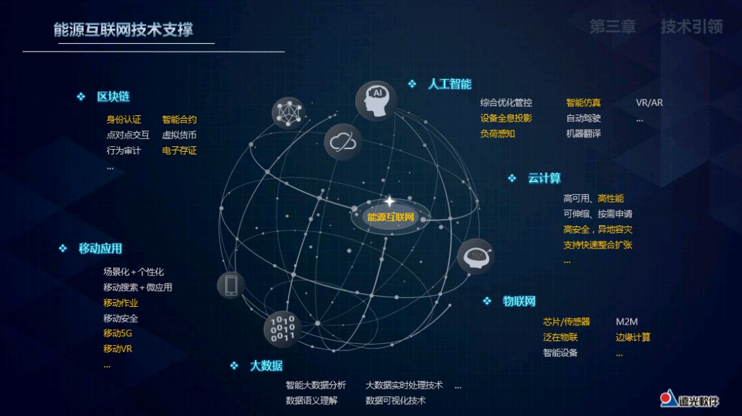 软件技术网(软件技术网络工程师学什么)