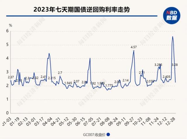每日币抢(每日币抢活动怎么取消)