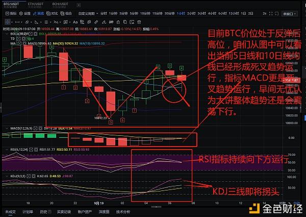 币圈94重来(币圈94事件怎么回事)