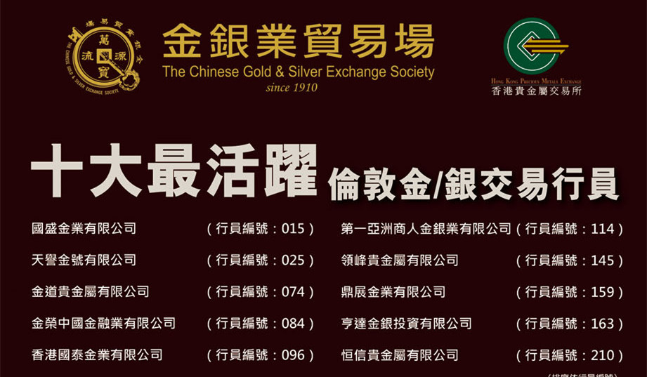 在线交易网站(在线交易网站app)
