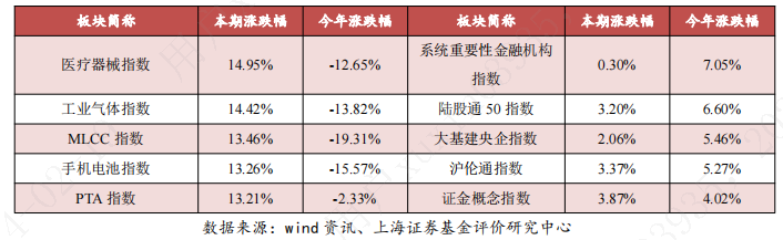 货币型etf(数字货币etf)