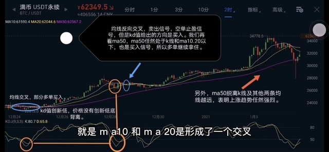 币圈合约(币圈合约技巧)